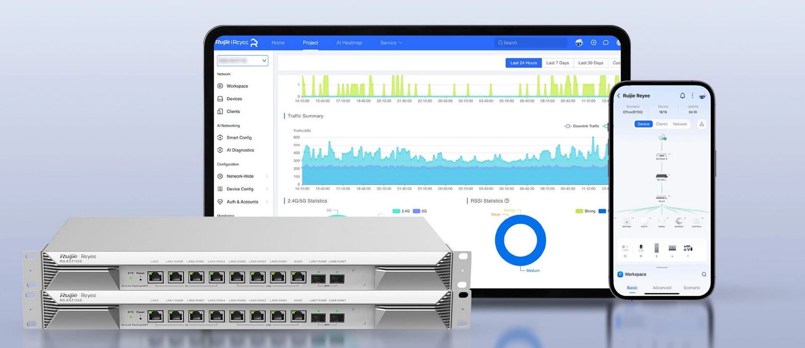 ธุรกิจของคุณเป็นหนึ่งในกว่า 2 ล้านเป้าหมายที่เสี่ยงต่อวิกฤตช่องโหว่ CVSS 10.0 “React2Shell” หรือไม่?